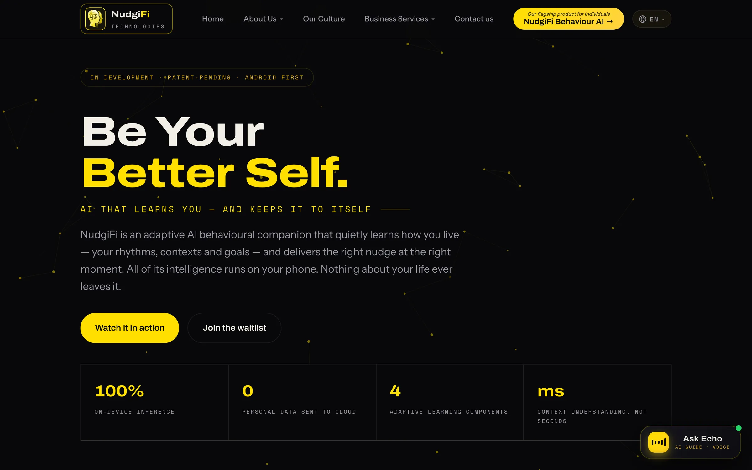 NudgiFi Behaviour AI page: 'Be Your Better Self — AI that learns you, and keeps it to itself', with figures for 100% on-device inference, zero personal data sent to cloud and four adaptive learning components.